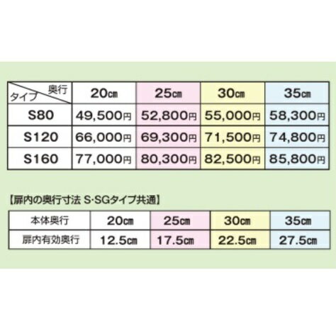 [開梱設置送料無料] カウンター下 すきまくん引戸キャビネット S80表面材:ポリエステル化粧合板奥行4タイプ:20/25/30/35cm高さ:60~103cm(1cm単位でオーダー可能)カラー:14色対応開梱設置送料無料北海道・沖縄・離島は除く [3]
