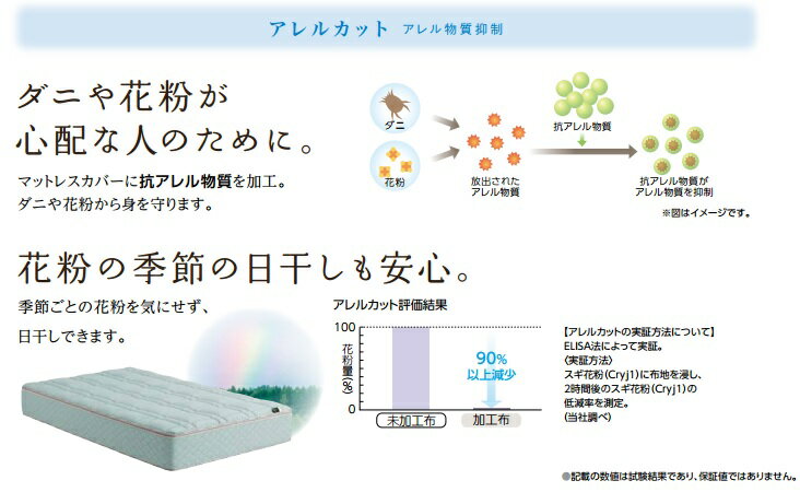 東北・九州・北海道・沖縄・離島を除く。 ASLEEP (玄関前まで) ワイドダブルマットレスファインレボJPアレルカット抗アレル物質加工カバーファインレボ採用マットの硬さも選択可別料金でヒーター取付ロングサイズあり送料無料