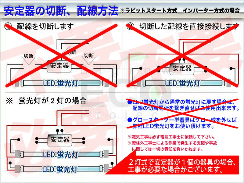 高輝度LED蛍光灯 18W(40W級)1200mm 約50000時間 長寿命 アルミボディーで放熱性向上（工事不要）（口金回転）送料無料!