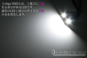 広角　超高輝度 SMD 3chips LED T10 2個セット【3倍の光！】◇◆ ハイエース200系　グランビア　グランドハイエース 送料無料