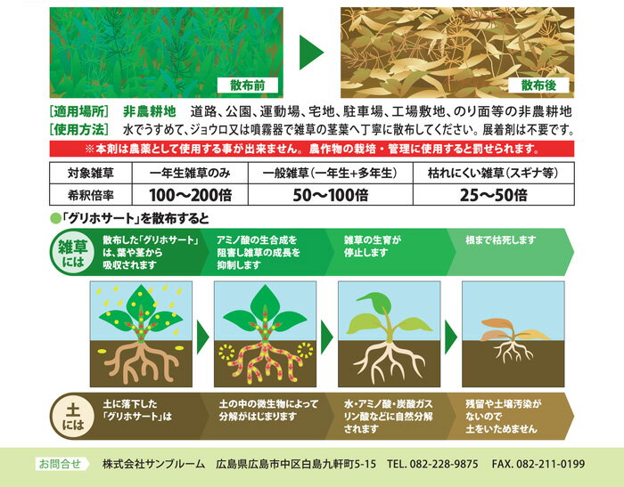 ☆ケース販売☆ 除草剤 グリホサート41% 5L 3本入り 葉から入って根まで枯らす 広い場所にオススメ!! 4,500坪分(※100倍希釈時) ジョロや噴霧器で手軽に散布できます 雑草対策 液体 原液タイプ ☆レビューもお待ちしてます☆