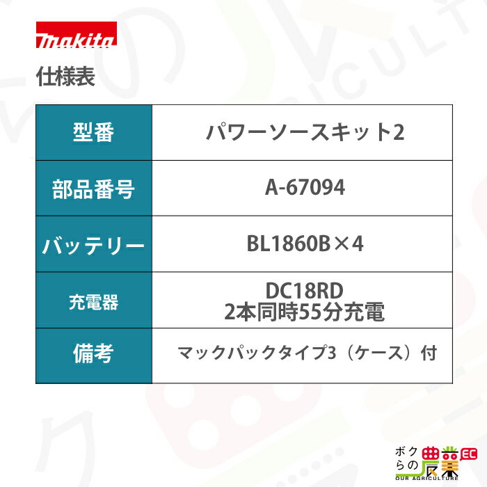 パワーソースキット2 BL1860B×4 DC18RD×1 マックパックタイプ3×1 バッテリー セッ...