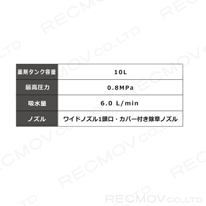 丸山製作所エンジン式背負式噴霧器MLS101366566レクモボクらの農業EC