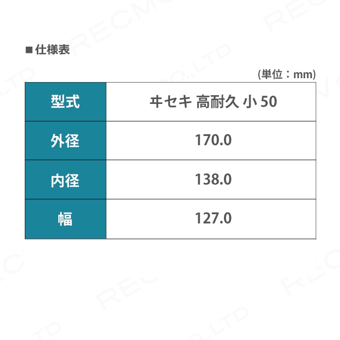 水内ゴム通常ロールヰセキ高耐久小50もみすりロールレクモボクらの農業