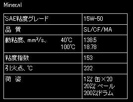 ガルフ (Gulf) エンジンオイル ブレイズ　15W-50　1L　X　20本 鉱物油 2