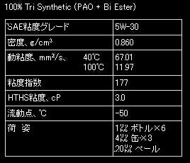 ����ա���Gulf�� VTEC�� 5W-30 (1��åȥ�x6�ܥ��å�) 4���ѥ��󥸥󥪥���