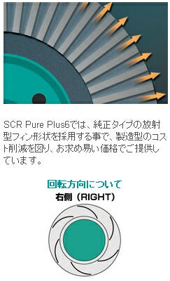 プロジェクトμ ブレーキローター SCR-Pure Plus6[フロント]ニッサン オッティ H92W NA/車体番号0200000～ (07/08～)