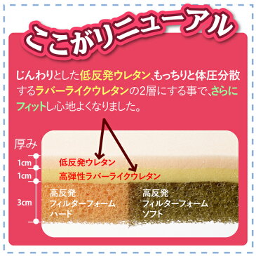 LOLOクッション　座　クッション　腰痛　疲れ　デスクワーククッション　オフィス 椅子 クッション　おすすめ　高反発　座布団　国産