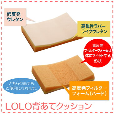 LOLO　クッション　セット　腰痛　疲れ　デスクワーククッション　オフィス 椅子 クッション　おすすめ　高反発　座布団　国産