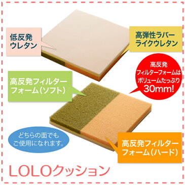 LOLO　クッション　セット　腰痛　疲れ　デスクワーククッション　オフィス 椅子 クッション　おすすめ　高反発　座布団　国産