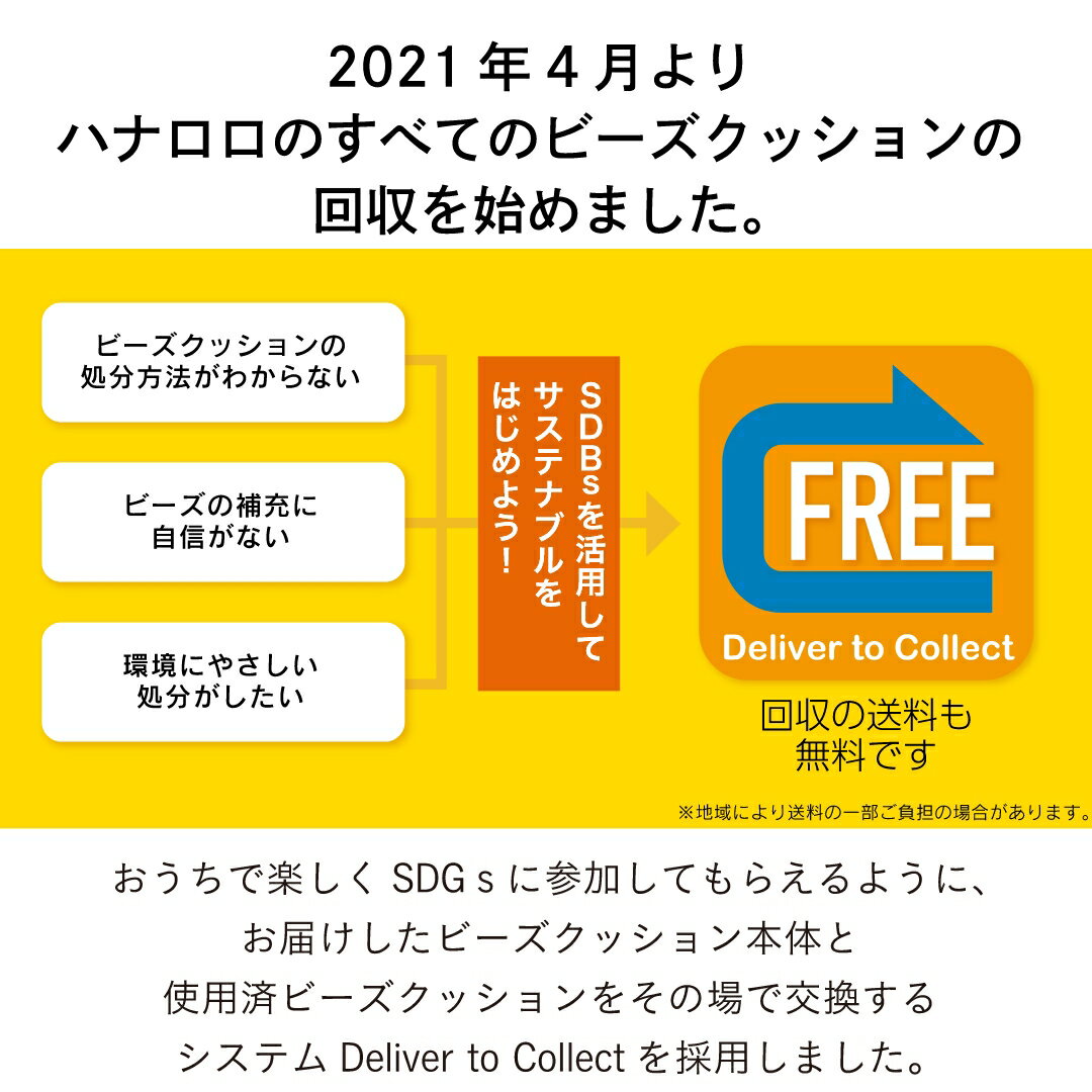 4/1限定!全品10%OFFクーポンビーズクッ...の紹介画像3