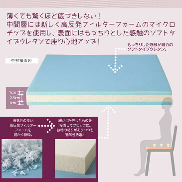 【送料無料】スクエアクッション 高反発 座布団 コンパクト おしゃれ オシャレ かわいい パイル カバー 洗える 椅子 オフィス ダイニング 【送料無料】 プレゼント ギフト