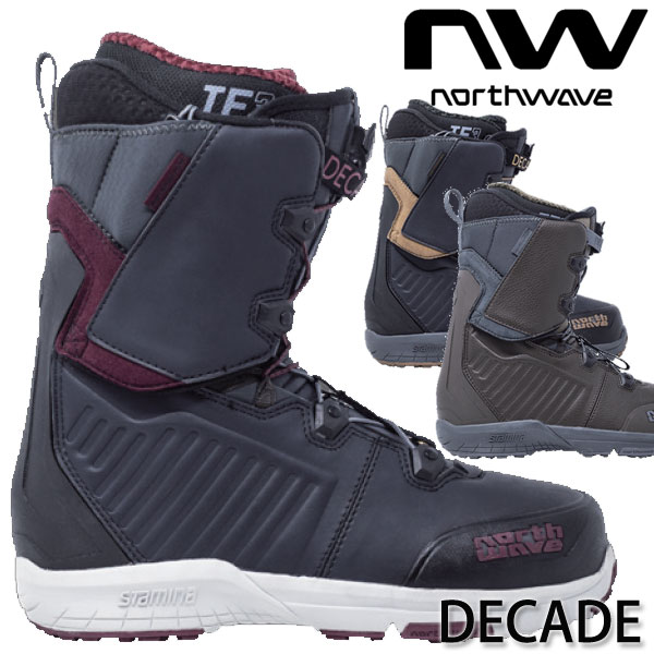 21-22 NORTHWAVE/ノースウェーブ DECADE ディケード ブーツ メンズ スピードレース スノーボード 2022
