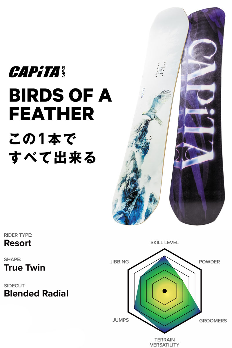 楽天市場】capita birds of 142の通販 楽天市場】capita birds of 142の通販