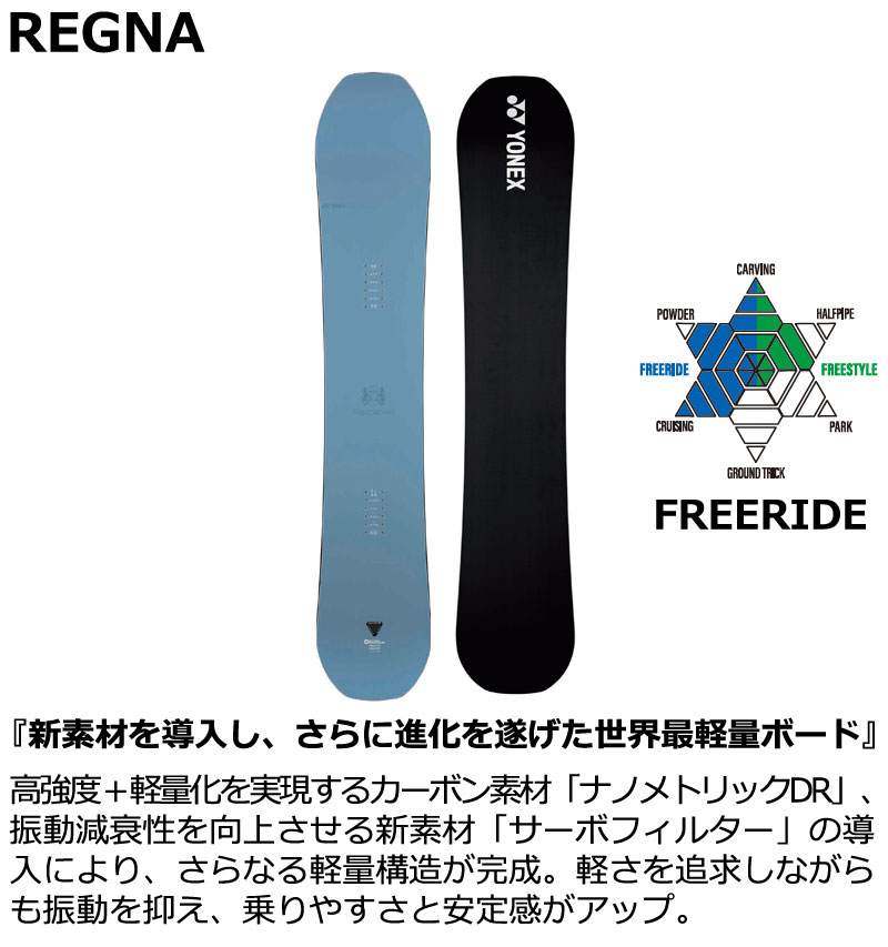 25-26 YONEX/ヨネックス REGNA レグナ メンズ スノーボード カービング 板 2026 予約商品