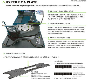 即出荷 ACT GEAR アクトギア HYPER F.T.A PLATE アルペン スノーボード プレート　即納可能