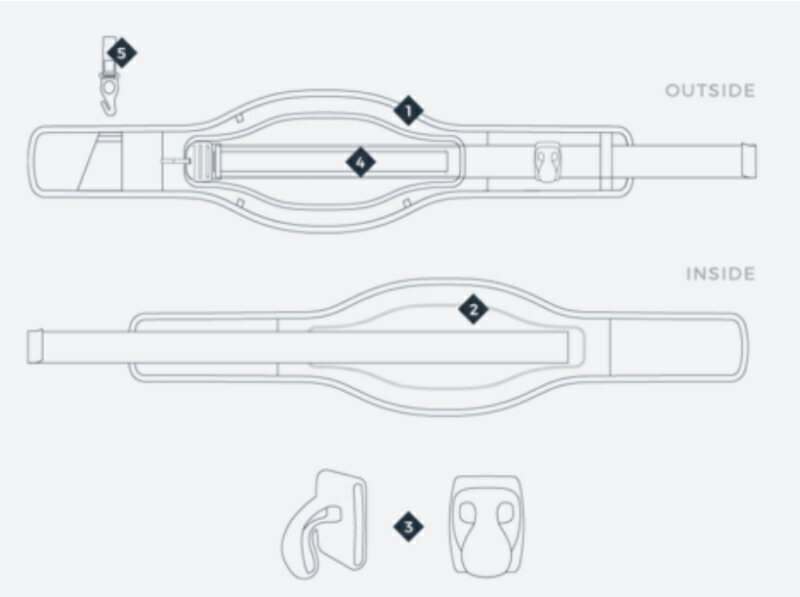 MANERA LIFT WING HARNESS �ޥͥ� ��ե� �������ѥϡ��ͥ� ������ɥ����ե��� �����󥰥ե����� �����ȥܡ���