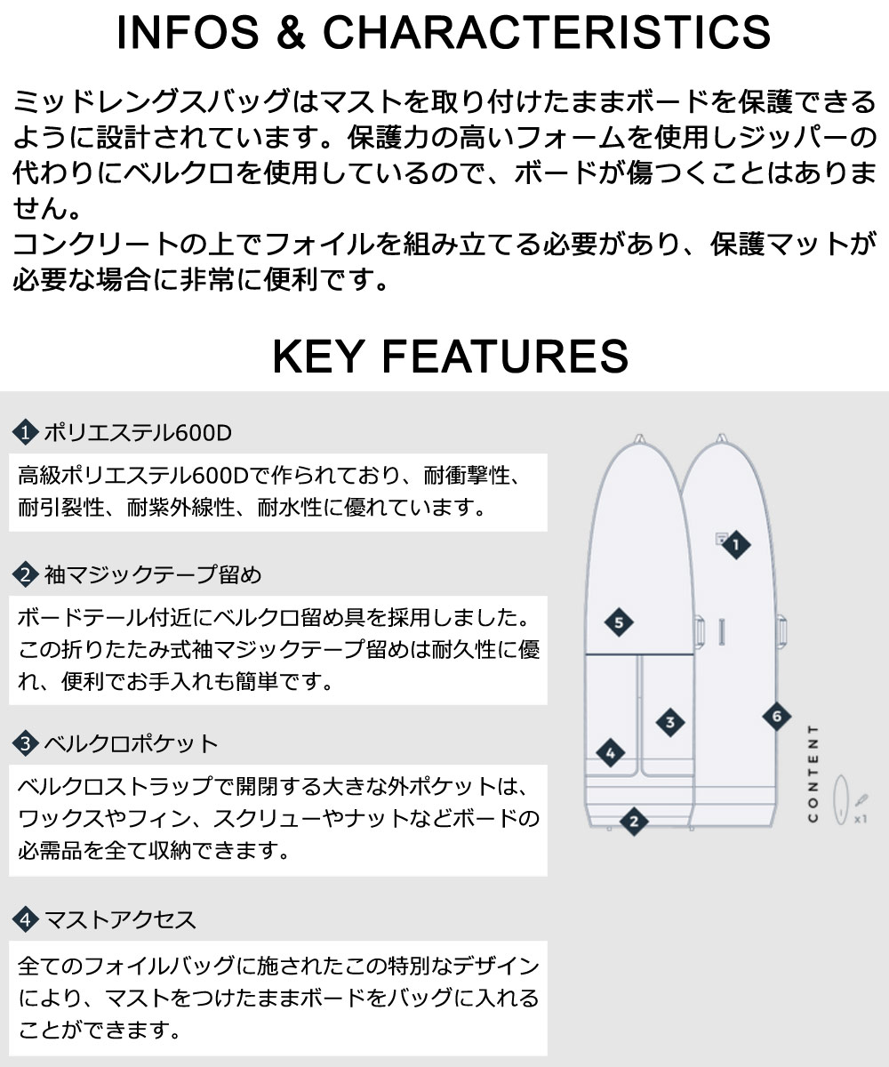 MANERA �ޥͥ� FOIL MIDLENGTH BOARDBAG 6'6 �����󥰥ե�����Хå� �����󥰥ե����� �ե�����ܡ��� �ܡ��ɥ����� �����ե����� �����ȥ����� �����󥰥����ե��� �ե������ѥХå�
