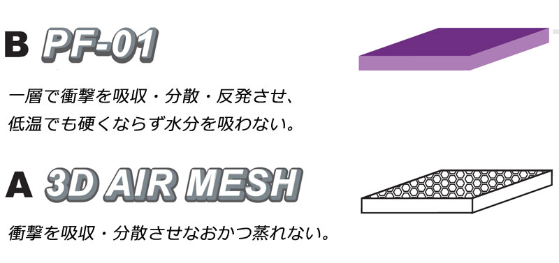 ARK/���������륱�� KNEE FIT �󡼥ե��å� ɨ�ѥå� ��� ��ǥ����� ������ ���Ρ��ܡ��� �ץ��ƥ����� 2024