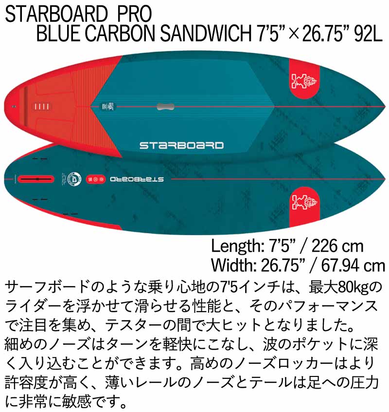 BREAKOUTの【エントリーでポイント5倍】取り寄せ商品 2025 STARBOARD SUP 7'5 X 26.75 PRO BLUE CARBON SANDWICH スターボード サップ パドルボード 営業所止め｜アングル2