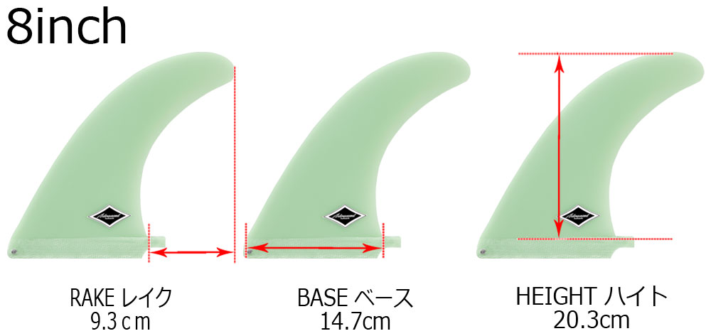 ADVANCED CLASSIC LONGBOARD FIN 8 / アドバンス クラシック ロングボードフィン ...