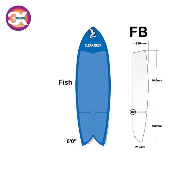 あす楽対応 デッキパッド クリアデッキ 3X CLEAR DECK / スリーエックスクリアデッキ FB FishBoard Set サーフィン スキム用デッキパッド