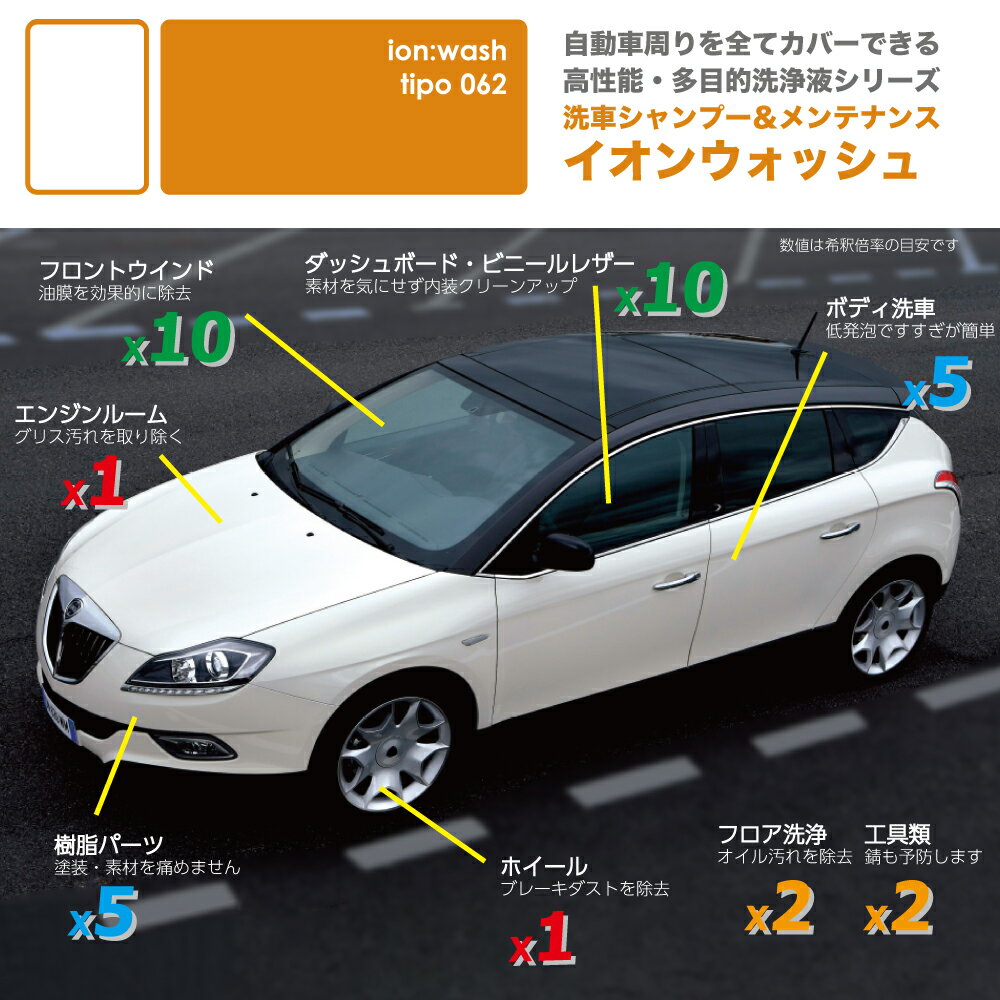 tipo062 �����󥦥��å��� ion:wash 2L�ܥȥ� ���֥����ס� �������� ���������ס�