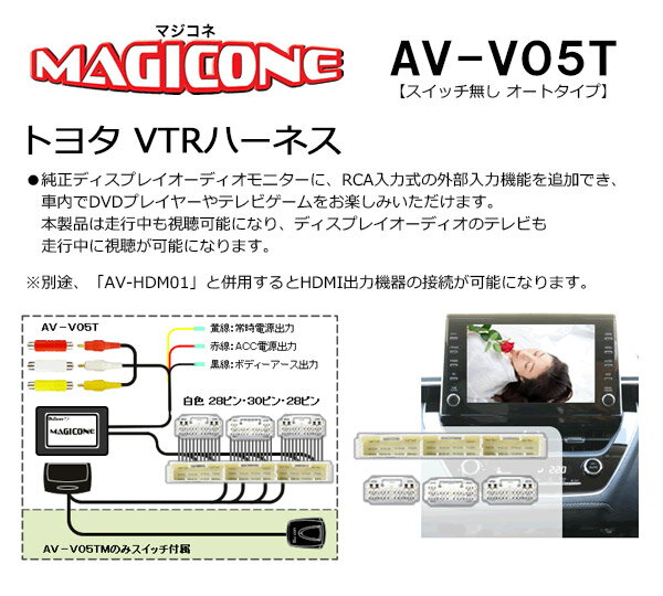 【取寄商品】BullconマジコネAV-V05T+AV-HDM01DCハリアー80系ディスプレイオーディオ用HDMI入力追加VTRハーネスセット 2