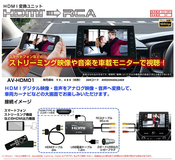 【取寄商品】マジコネAV-V07T+AV-HDM01アクアMXPK1#系ディスプレイオーディオ(CD/DVDデッキ有り車)用HDMI入力追加VTRハーネスセット