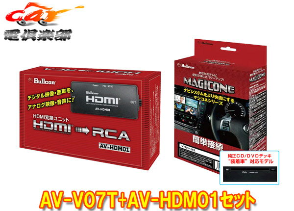 【取寄商品】マジコネAV-V07T+AV-HDM01アクアMXPK1#系ディスプレイオーディオ(CD/DVDデッキ有り車)用HDMI入力追加VTRハーネスセット