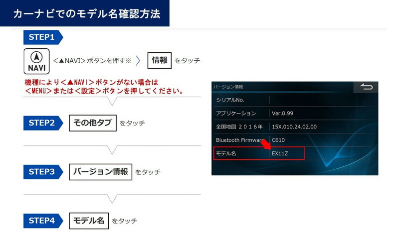 �ڼ���ʡۥ���ѥ���HCE-E109A�����Ͽޥǡ����������å�2025ǯ���ǥ���ѥ��󥫡��ʥ�2015��2019ǯ����ǥ��о�