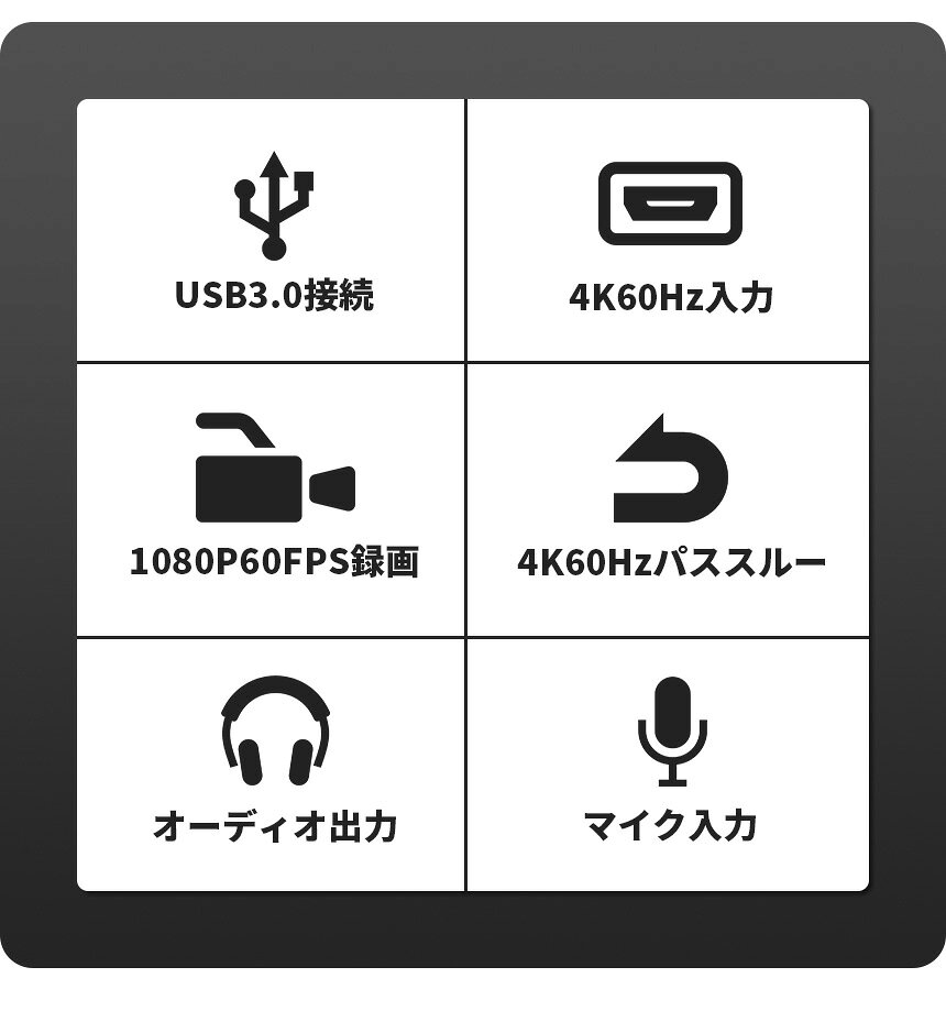 GoodsLandのキャプチャーボード カード 4K@60Hz パススルー対応 1080P 60FPS USB3.0 外付け PS4 Switch スマホ PC ソフトウェアエンコード｜アングル2