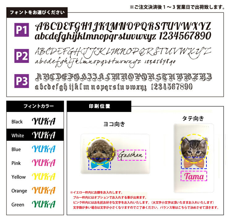 うちのペット♪ フェイス 名入れ モバイルバッテリー 4000mAh 薄型 軽量 持ち運び 充電器 薄型カードサイズ モバイルバッテリー 大容量 おしゃれ かわいい プレゼント iPhone アンドロイド スリム コンパクト ラッピング無料