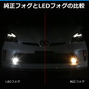 【AWESOME】オーサムブランドカルディナ AZT・ST・ZZT24系 （H17.1〜H19.5）用プロジェクターLEDフォグランプ30Wクラス HB4 ホワイト 6000K02P05Nov16 2