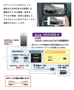 スマホ映像がカーナビで楽しめる！ カローラランクス NZE121・124/ZZE122・123・124（H14.10〜H16.4）用変換アダプターと外部入力アダプターキット外部入力アダプター02P05Nov16