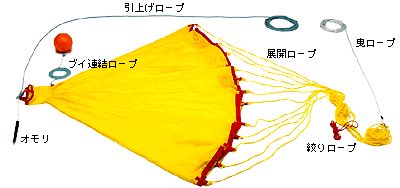 ワイズギアオリジナル品★シーアンカー　5m