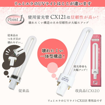 【宅配便送料無料】【リュミエラ】【UVライト 36W+レジン液 10g】 CX111S ハイパワー タイマー付 ジェルネイル・UVレジン 硬化 UVランプ ネイルジェル ペディジェル 高速 保証付 高速硬化 説明書付 ネイルライト ネイルランプ レジンライト おうち時間