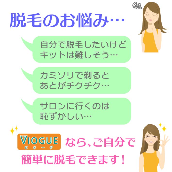 【メール便送料無料】大容量50枚（25組） 脱毛 ワックス 脱毛シート VIOGUE（ビオーグ）0.1秒の脱毛 ベリッとはがすだけ！拭き取りシート5枚付き　ビキニライン・ワキなどのお手入れや脱毛にも