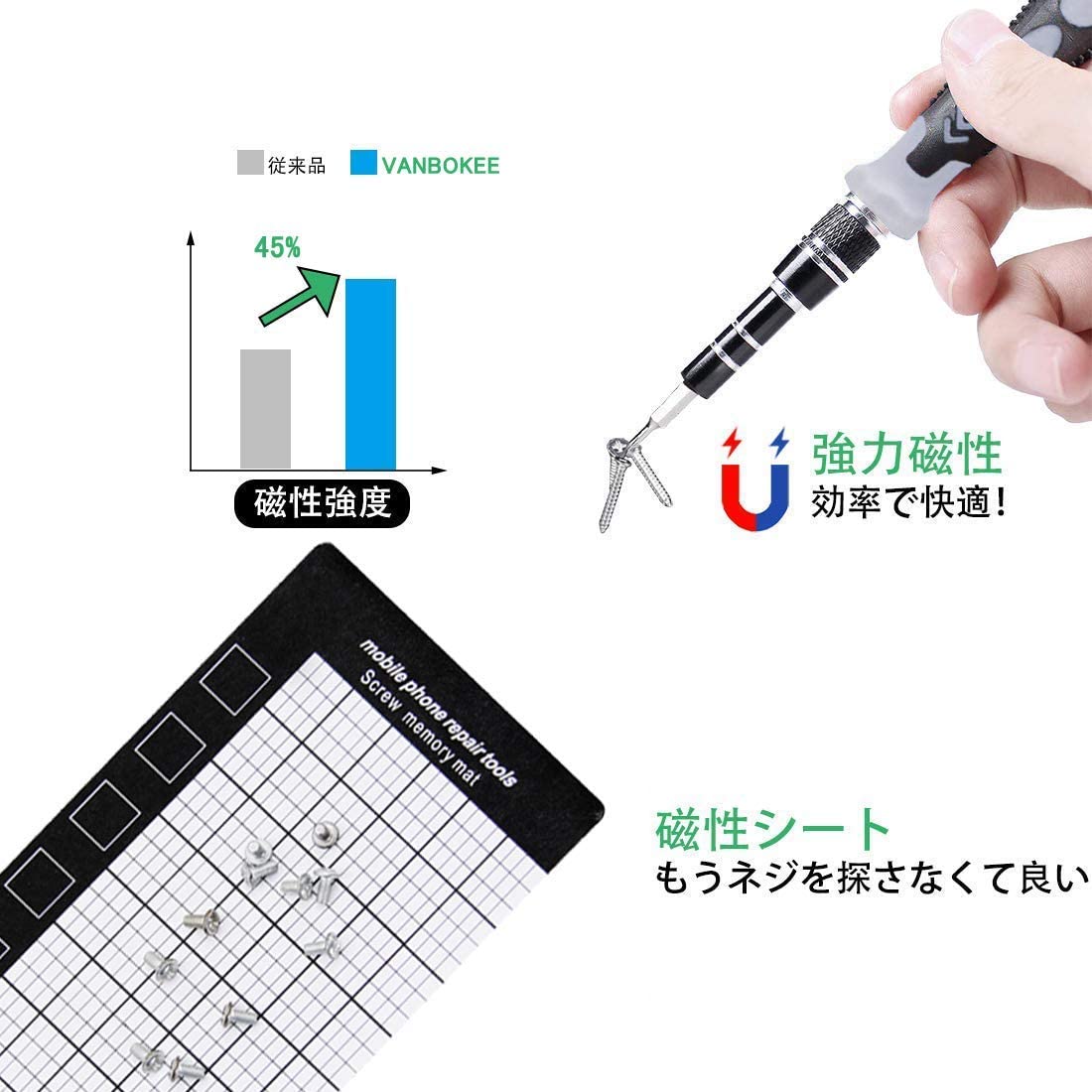 135in1ドライバーセット合金鋼ねじ回しトルクスU型Y型星形三角分解ヘラプラスマイナス+-星型ネジグリップピンセット延長バーマグネット磁石スマホ/iPhone/眼鏡/PS3/PS4工具道具修理/分解/特殊/ケースヘッドスローブビット付け替え式送料無料