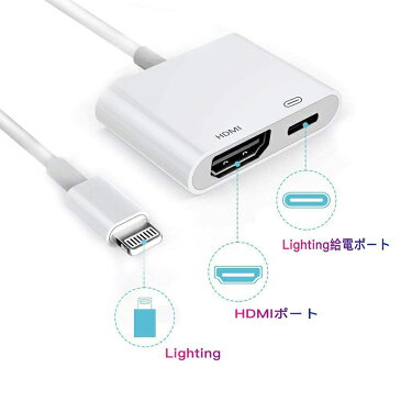 Lightning to HDMI 変換アダプタ 1080P 高解像度 給電 設定不要 iPhone/iPad/iPod to HDMI変換AVアダプタ iOS対応 ミラーリング iPhone XS MAX/XR/XS/X も対応 1080P 60Hz 4K対応 自動アップデート 変換線 ゲーム連結線 家庭映画 【メール便送料無料】