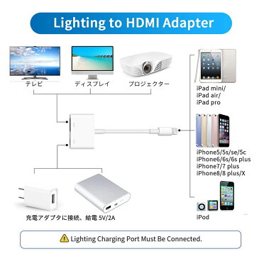 Lightning to HDMI 変換アダプタ 1080P 高解像度 給電 設定不要 iPhone/iPad/iPod to HDMI変換AVアダプタ iOS対応 ミラーリング iPhone XS MAX/XR/XS/X も対応 1080P 60Hz 4K対応 自動アップデート 変換線 ゲーム連結線 家庭映画 【メール便送料無料】