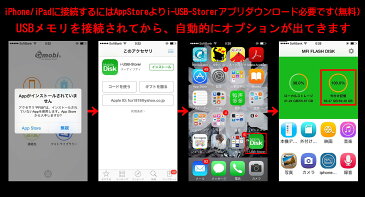 iPhone/iPad Lightning USBメモリー 3in1 128GB USB Mac micro USB データ、音楽再生、写真移動、コピー、ライトニング - Lightning USBフラッシュメモリー iphone usb フラッシュメモリ 【メール便送料無料】