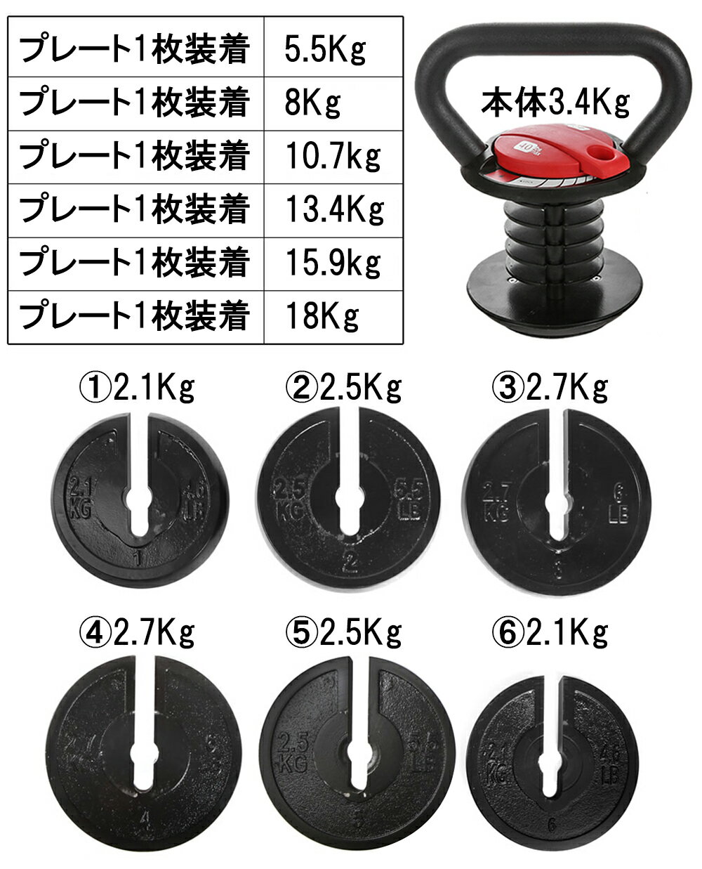 ケトルベル Kettlebell 可変式 ダンベル DUMBBELL 3.4Kg〜18Kg 筋トレ 有酸素運動 重さ調節可能 在宅トレーニング 家トレ 滑りにくい シェイプアップ マルチジム ウェイトトレーニング フィットネス エクササイズ ダイエット ストレッチ 腹筋 背筋