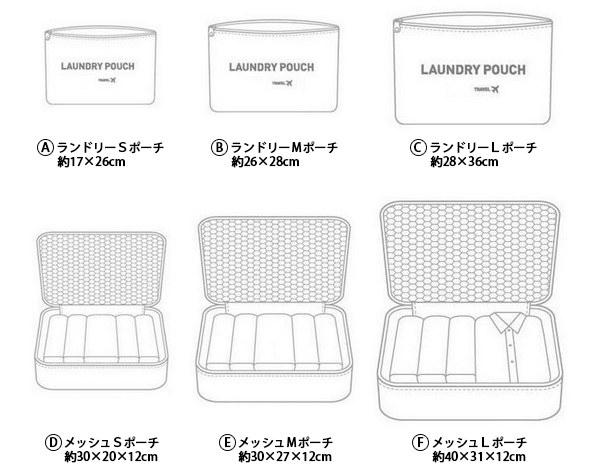 送料無料 旅行収納ポーチ6点セット pc-10 化粧ポーチ 旅行用ポーチ 男女兼用 海外旅行グッズ トラベルグッズ メール便 ランジェリー ポーチ PC-10