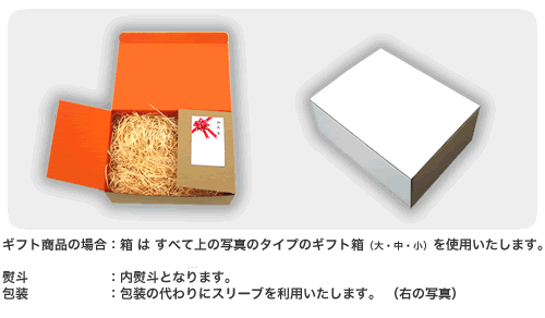 ギフト箱＋スリーブ（包装）