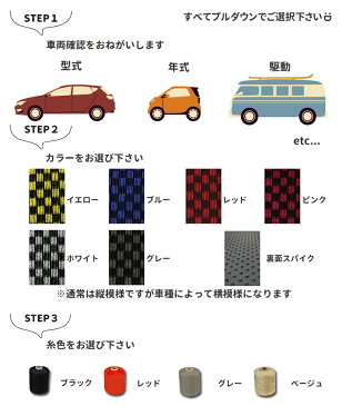ホンダ ステップワゴン/ステップワゴンスパーダ RP1/RP2/RP3/RP4 Nチェックラゲッジマット(荷台部分) わくわくゲート以外用