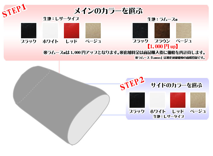 SP���������ͥå��ѥå� Ʊ������������������ɲ�����ξ��Ϲ�����˲��ʤ�Ʒ׻����ޤ�