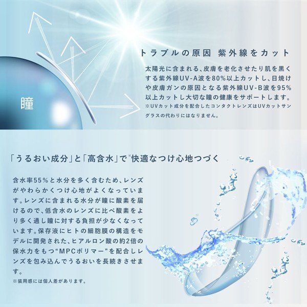 【平日12時まであす楽】 ピュアナチュラルプラス 30枚入 2箱 38％ 55％ コンタクトレンズ 1day 1日使い捨て ワンデー 通販 ピュアナチュラルワンデー UVモイスト 送料無料 処方箋不要 当日発送