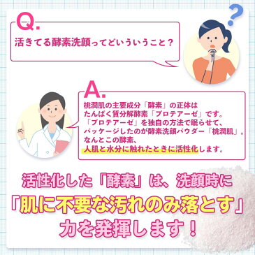 酵素洗顔 桃潤肌 ももうるはだ 酵素洗顔パウダー お試し1週間 トライアル品 1g×7包　洗顔 泡 毛穴 黒ずみ くすみ 乾燥 酵素 パウダー 洗顔料 あす楽対応