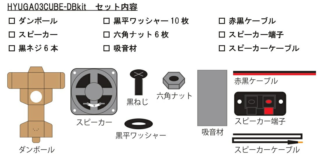 HYUGA-03CUBE-DBkit 『通信用...の紹介画像3
